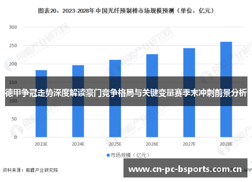 德甲争冠走势深度解读豪门竞争格局与关键变量赛季末冲刺前景分析 德甲争冠走势深度解读豪门竞争格局与关键变量赛季末冲刺前景分析